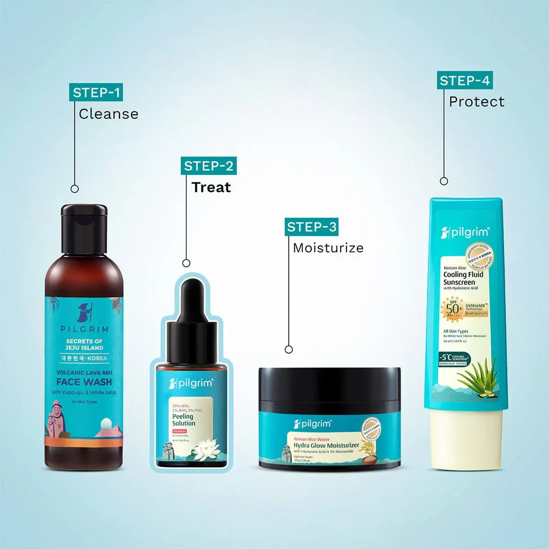 AHA BHA PHA Exfoliating Peeling Solution