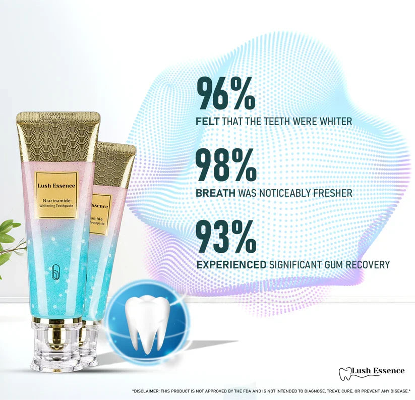 Niacinamide Whitening Toothpaste – Stain Care & Fresh Breath