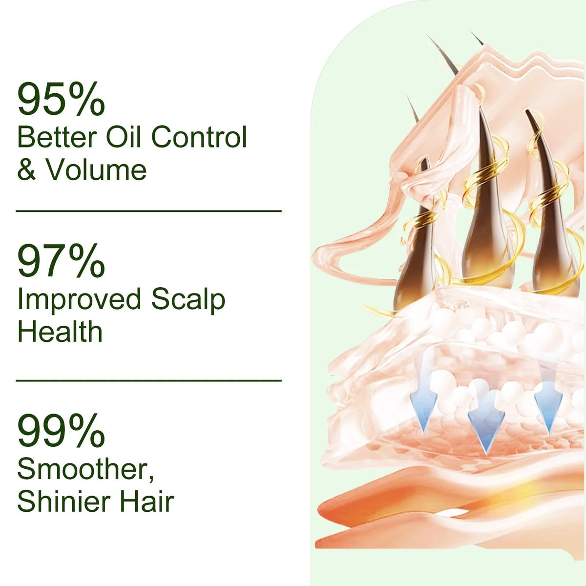 Batana Oil & Rosemary Volumizing Shampoo