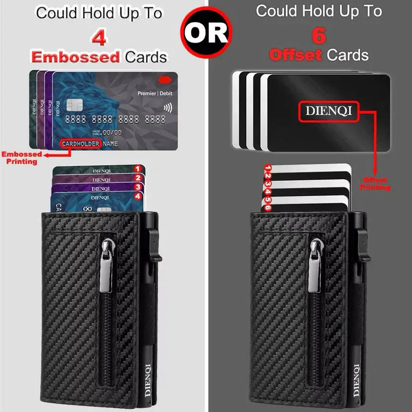 Pop-Up RFID Blocking Cardholder Wallet