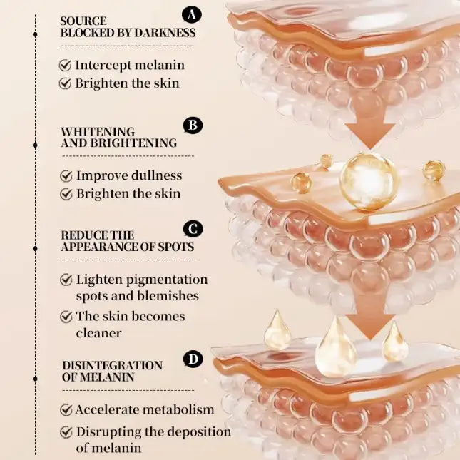 Teashell Niacinamide Brightening Serum