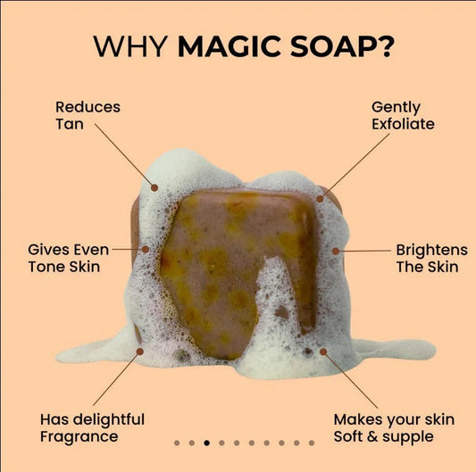 Sandalwood & Saffron Soap
