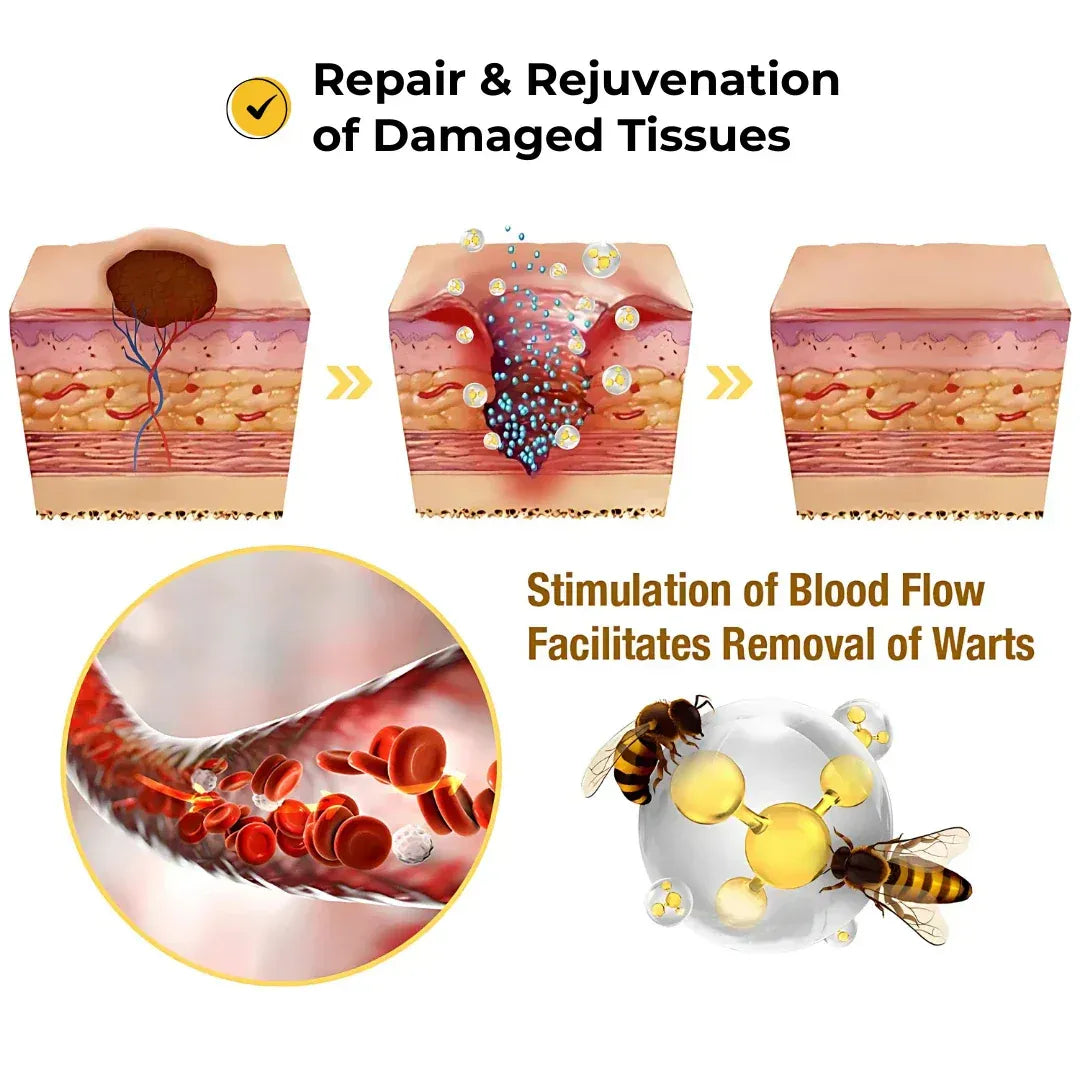 DERMA SMOOTH TAG REMOVER