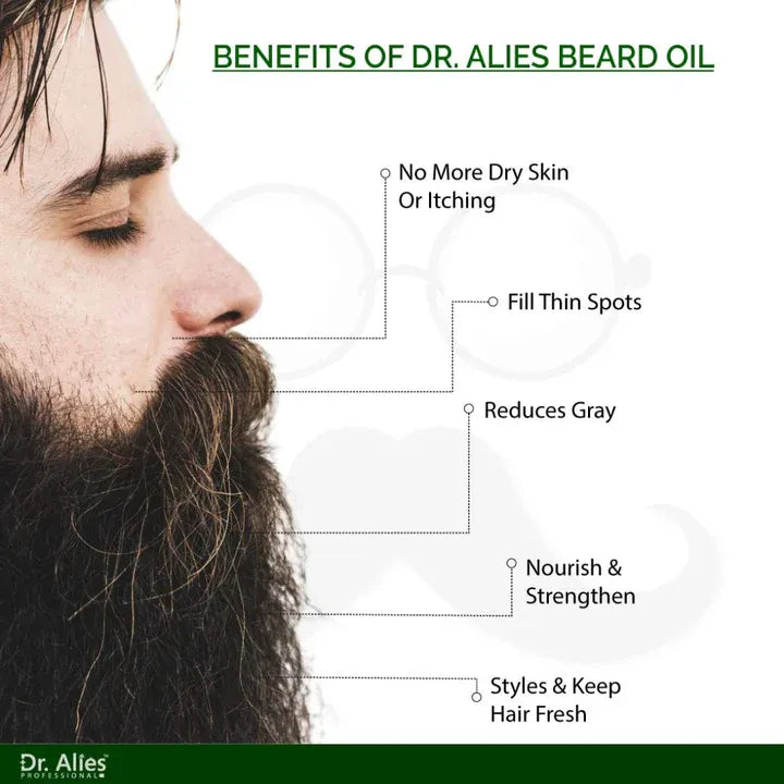 Dr. Alies Professional Advanced Beard Growth Oil for Men